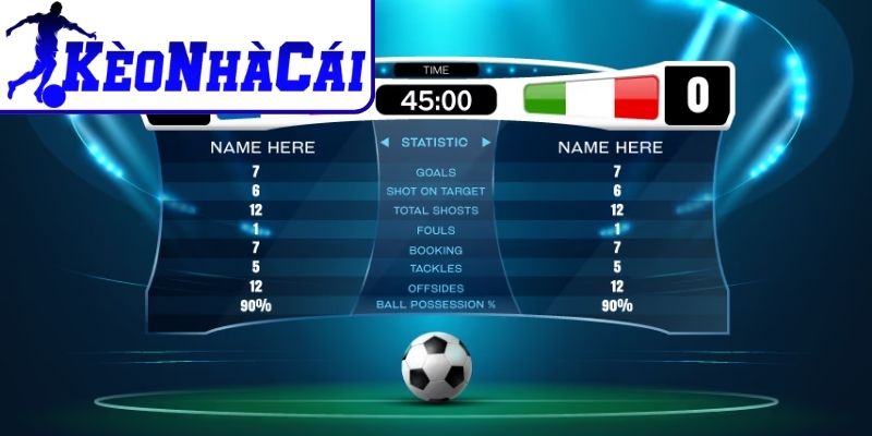 Kèo tỷ số chính xác là gì?